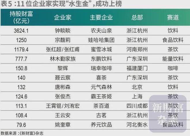 九游体育-《长安的荔枝》撤档;张雪峰回应AI抢饭碗:非常难丨邦早报